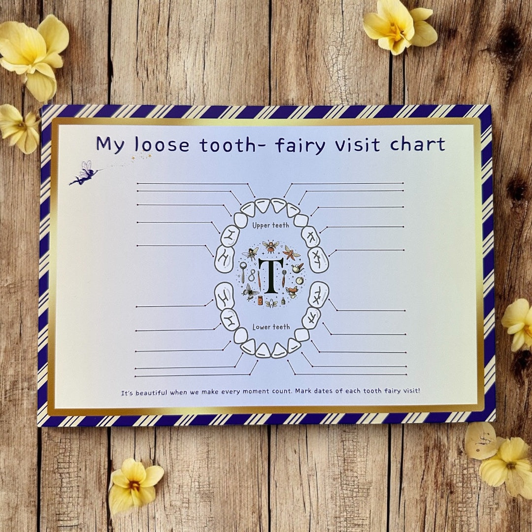 🧚♀️✨ Tooth Fairy – First Lost Tooth Bundle ✨🦷